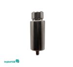 ICX Premille